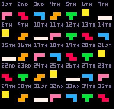 Five 7-bags