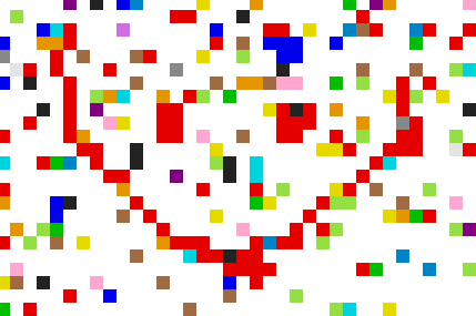 First portrait created in /r/Place