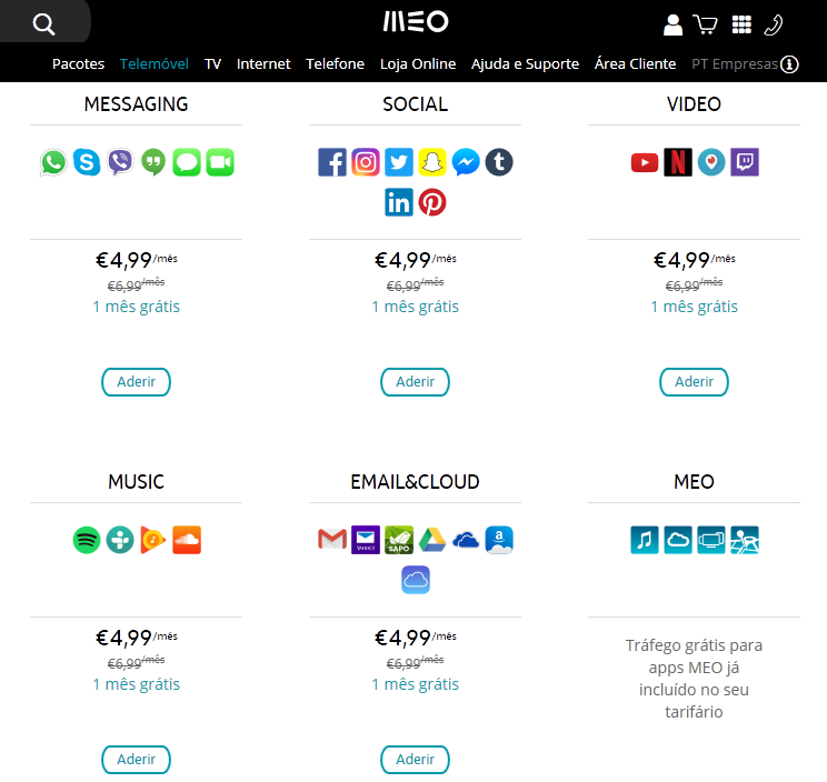 MEO offer with packages separated by apps and websites