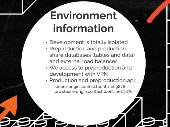 Prezi with information about production and pre-production environments